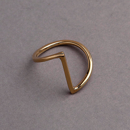 TANGENTE
